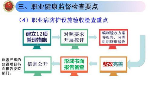 南康家具行業 筑牢安全防線，護航企業健康發展